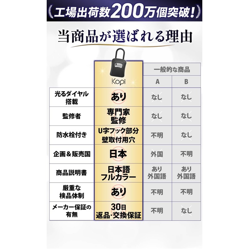 [Lightly Glowing & Security Professional Supervision] Key Box, Luminous Dial,