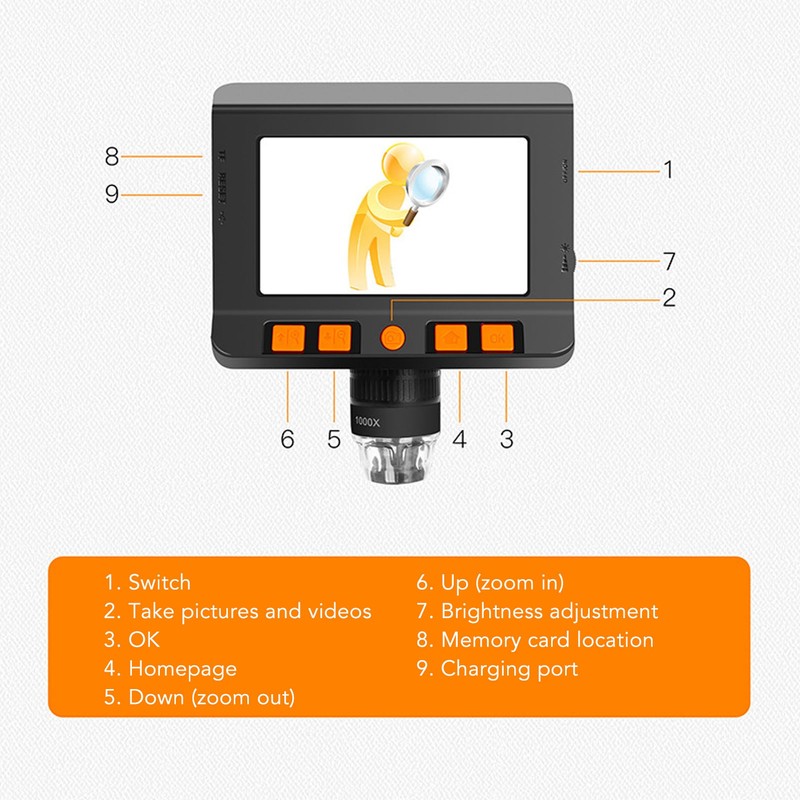 Portable HD Desktop Electronic Digital Microscope 1000x 4.3Inch LCD Digital