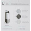 Leitz Trusens Replacement Dupont Filter 3-in-1 True HEPA Drum for