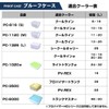 DAIWA Waterproof Case for Coolers PC-6000 Light Blue