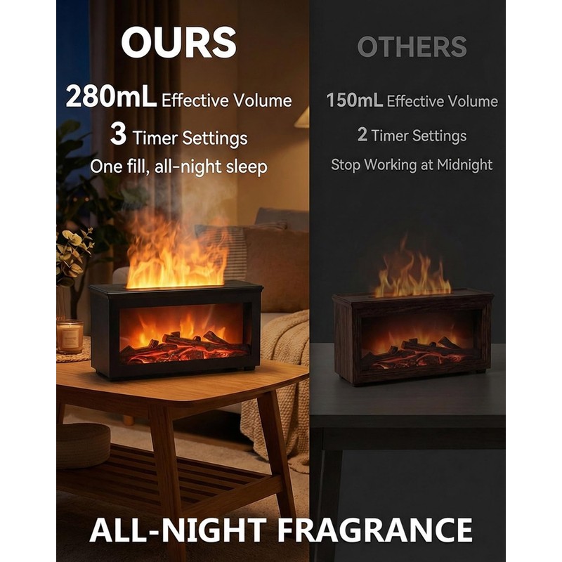 Essential Oil Diffuser, 7-Color Fireplace Fire Flame Aromatherapy Humidifier, 280ml