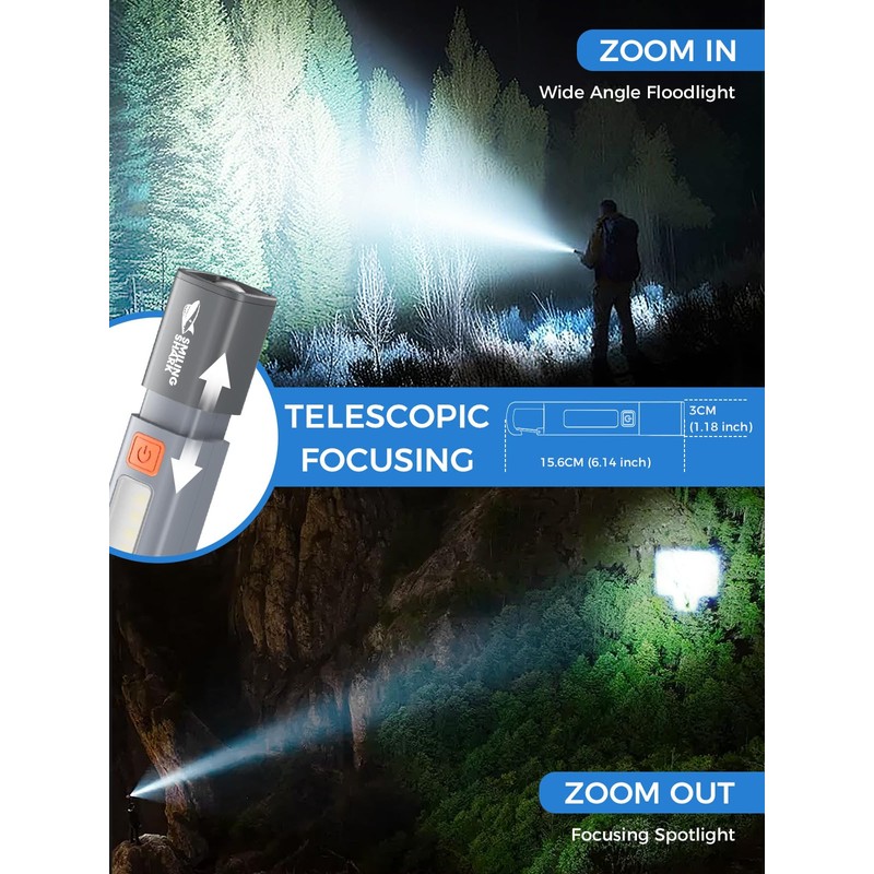 Smiling Shark G1 Flashlight, 2 Pack Small Bright LED Rechargeable