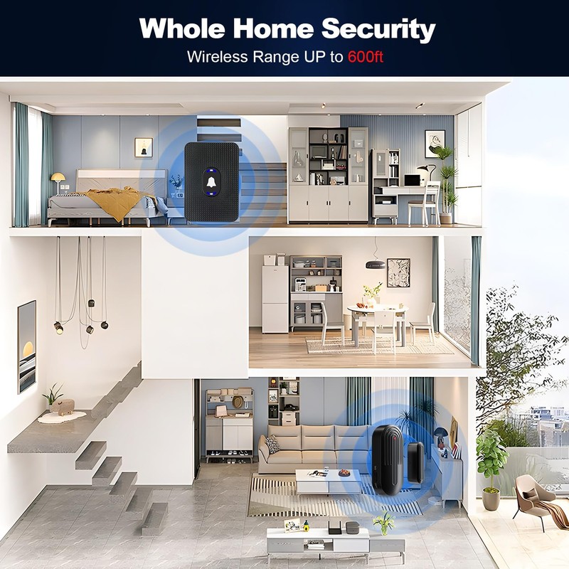 DAYTECH Wireless Door Window Sensor Alarm, Door Open Chime, Entry