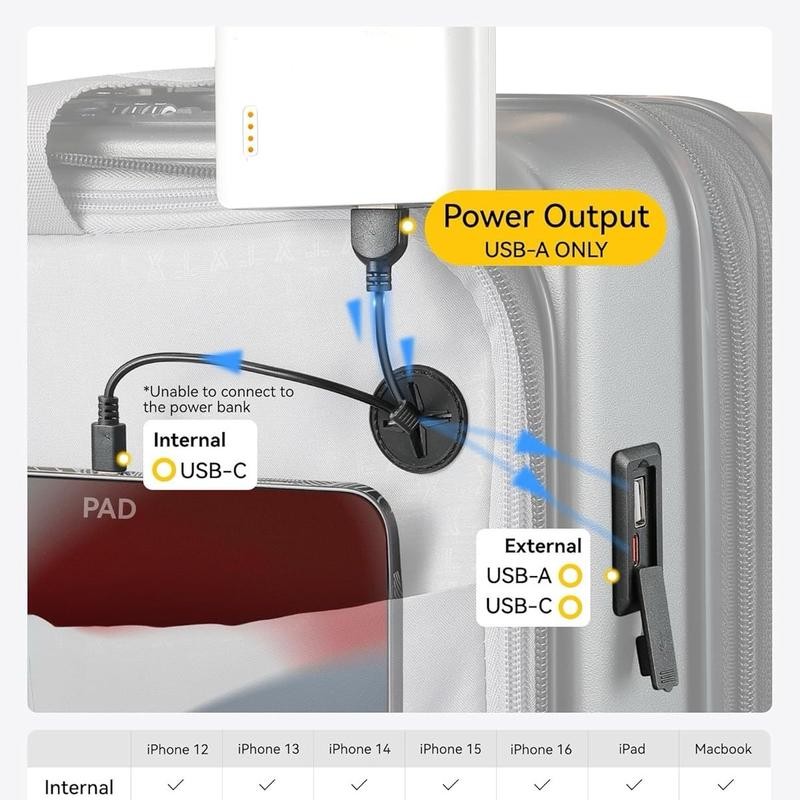 Luggex Carry on Expandable Luggage with charging ports and laptop