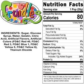 Happy Easter Bunny Lollipops Suckers, Fat-Free, Individually Wrapped Easter Pops (12-Pack)