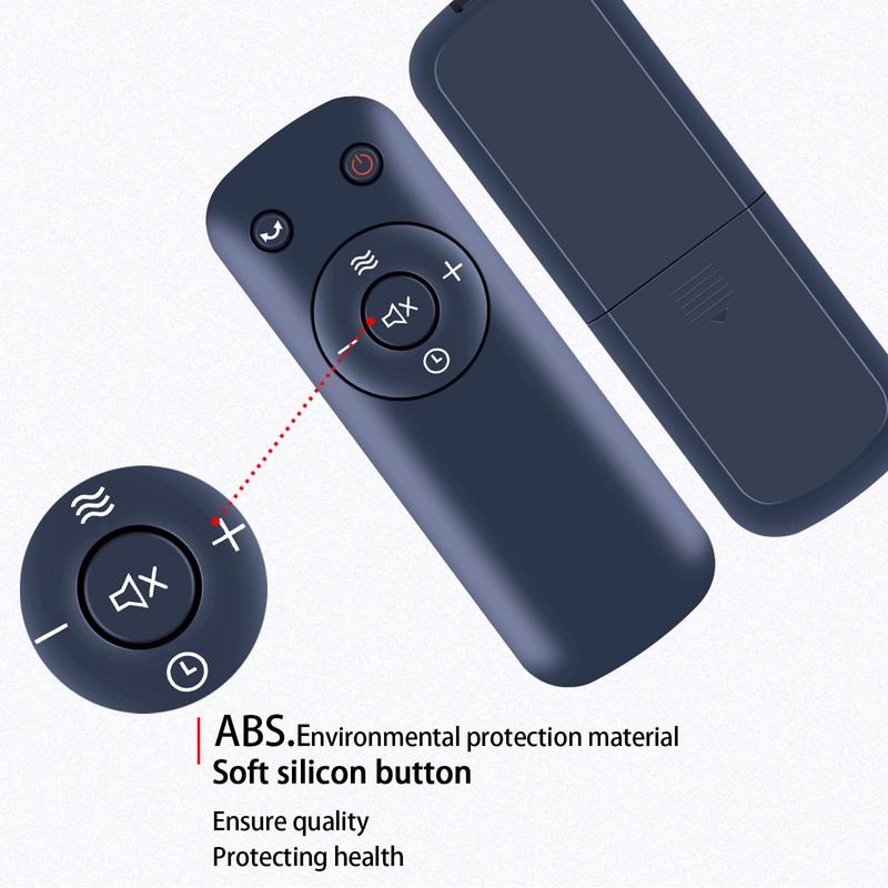 ZWP Replacement Remote Control Compatible for Sunnote Space Heater JNF15-2F