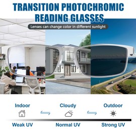 GHDBFMB Photochromic Progressive Reading Glasses Clear Top TR90 Transition Reading Glasses For Men Multifocal Readers 1.5