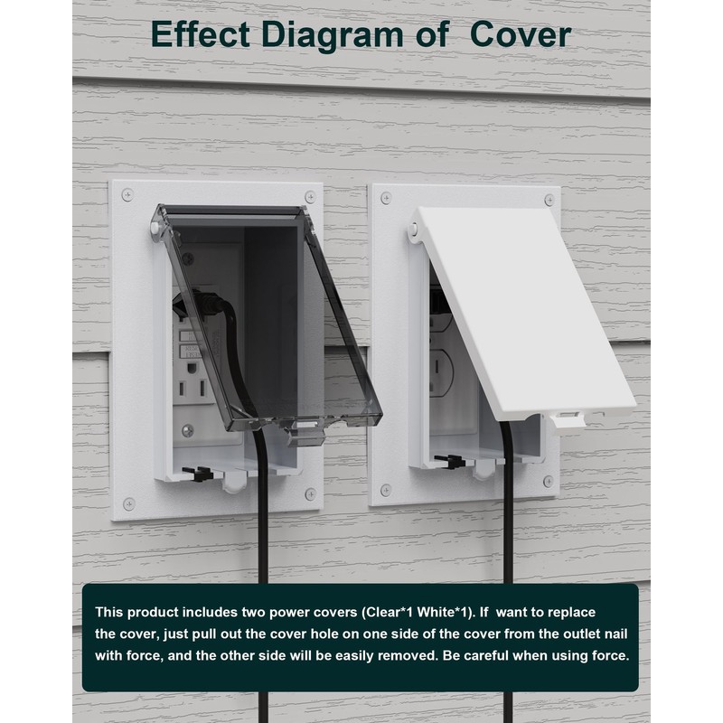 Recessed Outlet Box, DBVS1C-1 Low Profile Exterior Electrical Outlet Box