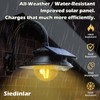 SIEDiNLAR Solar Barn Light Outdoor 3 Modes 2 Lighting, Garage