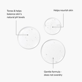 TULA TULA Skin Care Clarifying Tonic Alcohol-Free Daily Toner - Face Toner to Gently Exfoliate and Tighten Pores, Contains Witch Hazel and Niacinamide, 5.07 Fl Oz.