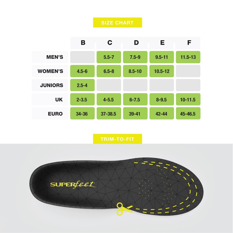 superfeet FLEXthin insoles Orthotic Insole, Yellow (Bolt), 4 UK
