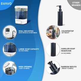 SVAVO Wall Mounted Soap Dispenser Kitchen Bathroom Manual Soap Dispenser Refillable Hand soap Dispenser for Liquid Contianers Shampoo Gel Chamber for Household Commerical 23.7oz (700ml) ABS