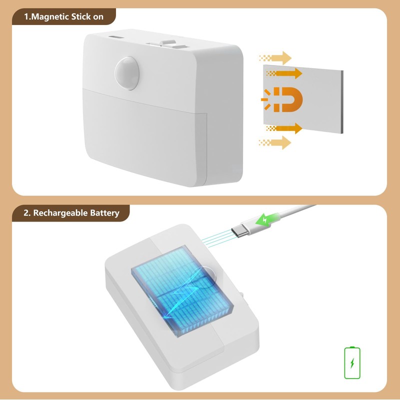 Coolilumi - Luz nocturna con sensor de movimiento para interiores,