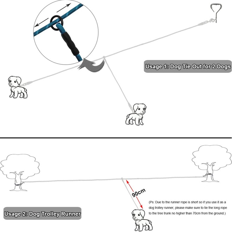 BTINESFUL 12FT 20FT 30FT 50FT Reflective Dog Tie Out for