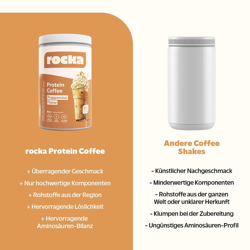 rocka Protein Coffee Vegan Protein Powder with Caffeine, Vegetable Protein