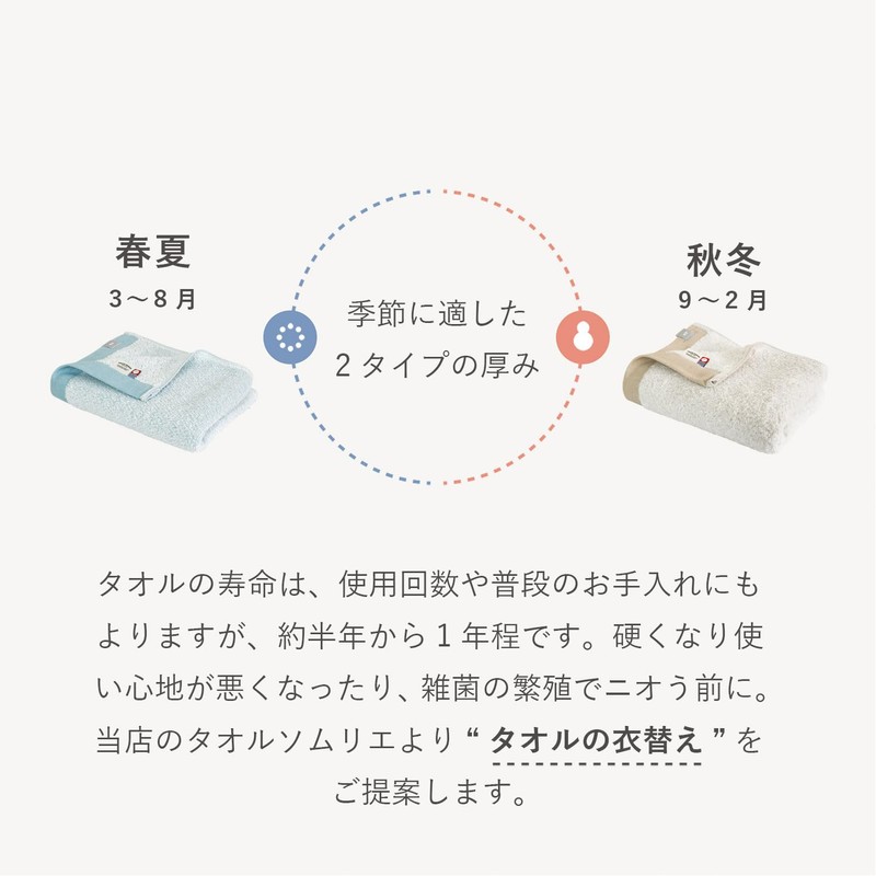 Trampalan Seasonal Towel, Imabari Towel, Certified, Set of 4, Oriori,