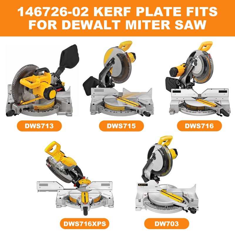 GEAIN 146726-02 Miter Saw Kerf Plate For Dewalt Miter Saw