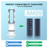 TRUCKON New Replacement Remote Control for Dyson Hot + Cool
