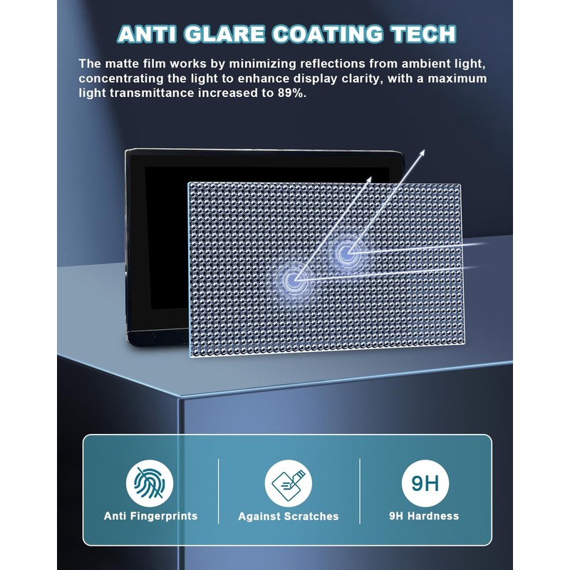 CDEFG Matte Anti-Glare Screen Protector for 2026 Toyota Corolla 10.5-inch