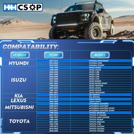 HHCSOP 6x5.5 1" Wheel Spacers for Toyota Tacoma 4Runner Tundra FJ Land Cruiser Lexus GX400 GX460 GX470, 4PCS 6x139.7 Black Wheel Adapters with M12x1.5 Studs & 108mm Center Bore