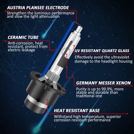 TECTICO Xenon Bulb 12 V 35 W, Extreme Vision, More Brightness, Car HID, Car Headlight Bulb