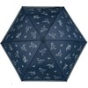 Knirps children's compact umbrella with reflective trim.
