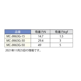 sugatune工業 Lamp Stamp kuri-nmagunettokyatti MC – jm63g Water Around for been received (Seat Sold Separately) MC – jm63g – 50 Gray
