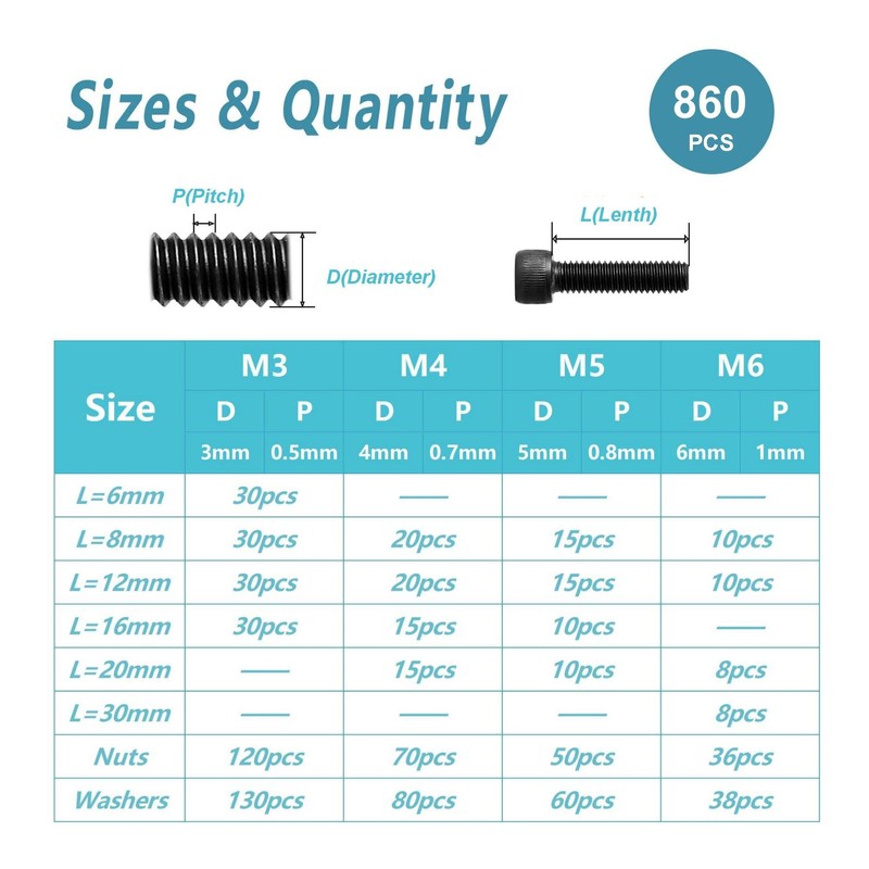 Kadrick 860PCS M6 M5 M4 M3 Metric Screw Assortment, Suitable