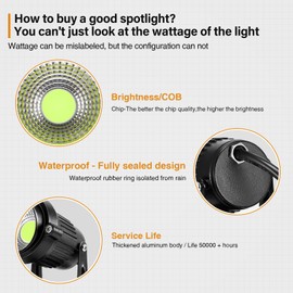 LemonBest Landscape Lights - 5W 110V Outdoor Spotlight - Waterproof IP65-3000K Cool White LED Landscape Lights - 5ft Cable for Yard Garden Patio Driveway House (Include Spike) (2 Pack)