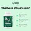 Essential Elements Magnesium Plus Zinc with Vitamin D3 - Scientifically