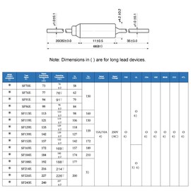 BNYZWOT SF214E-216 Degree Metal Thermal Cutoffs Thermal Fuse 10A 250V for Motor Transformer Electric Industrial Home Appliance10Pcs
