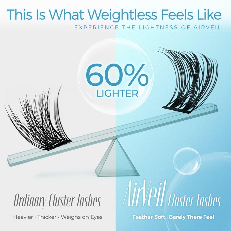 LASHVIEW Cluster Lashes,Lash Clusters Natural Look Cluster Lashes Extensions Super