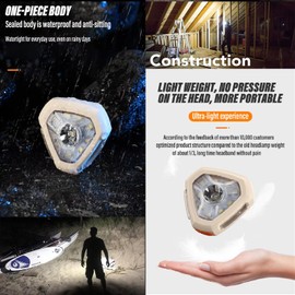UMIONE Multi-Shape Headlamp 180° Adjustable Hat Clip Light - C Shape Rechargeable Work Light, Hands-Free Headlamp for Camping, Outdoor Activities, Workers and Night Runners (Triangle-A)