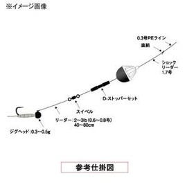 Daiwa W7.5 909396 Uki Azing, Mebaling, Tsukinobijin, Tsukinobijin