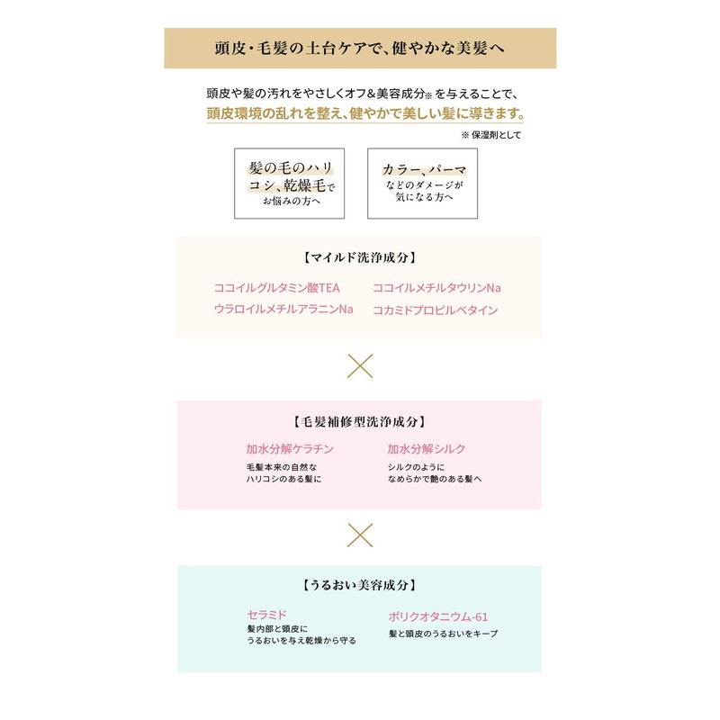 Ruanabote Luxury Beauty Hair Care Shampoo