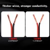 CUZEC 10FT/3.05m 14AWG 20A Battery Alligator Clip to 2 SAE