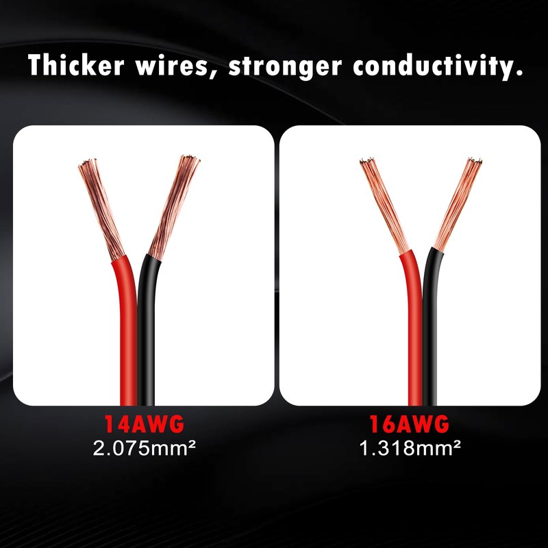 CUZEC 10FT/3.05m 14AWG 20A Battery Alligator Clip to 2 SAE