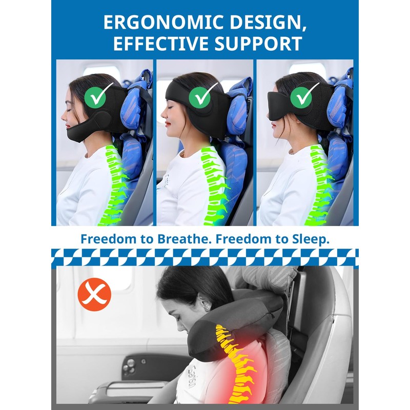 SARISUN Travel Pillow Combo with Chin Strap, Airplane Pillows with