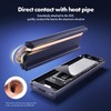 ineo M.2 NVMe SSD Enclosure with Embedded Copper Column Cooling,