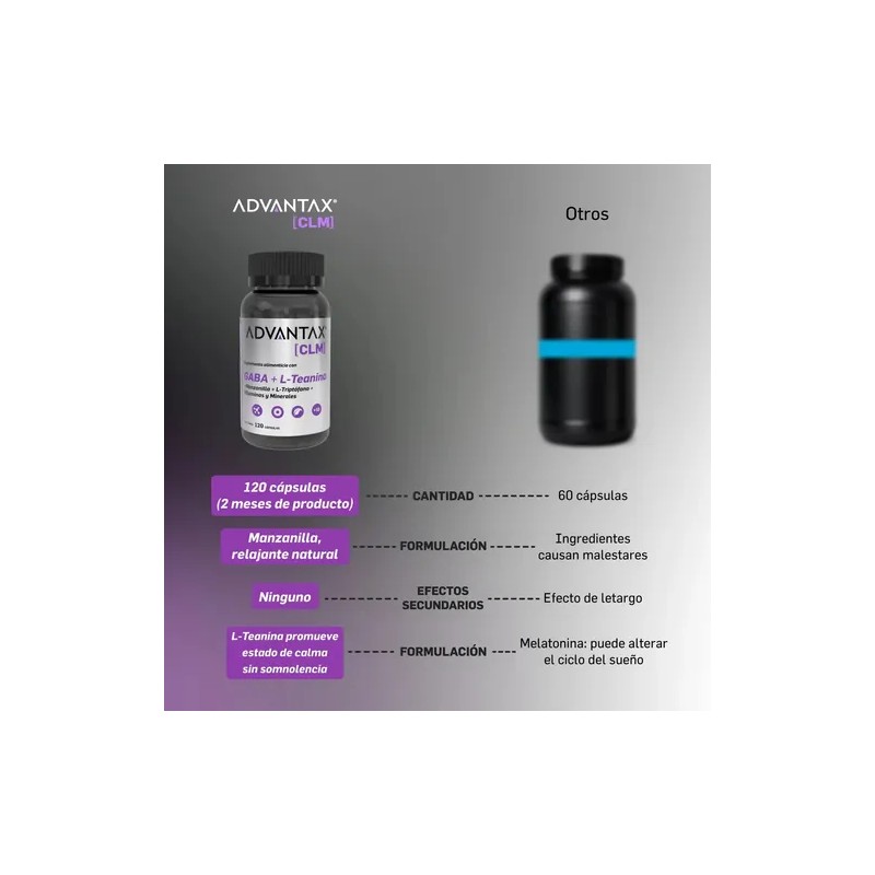 Advantax® Clm Gaba, L-teanina, L-triptófano Y Vitaminas Sin Sabor