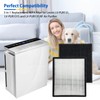 iAmoy Replacement Filter for Levoit Air Purifier LV-PUR131 & LV-PUR131S