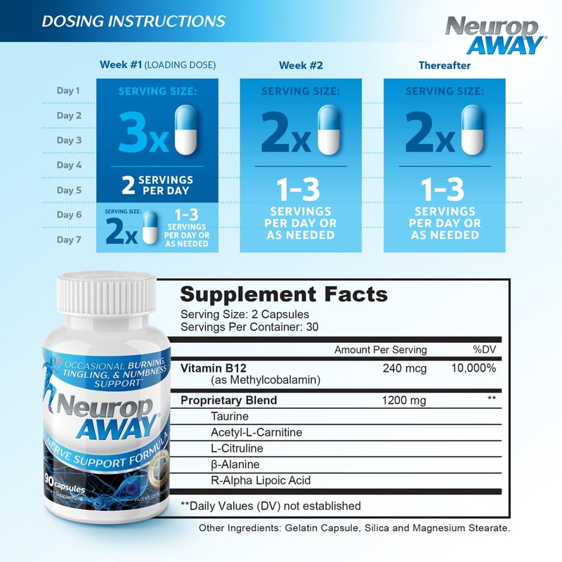 NeuropAWAY Nerve Support Formula 90 Daily Capsules