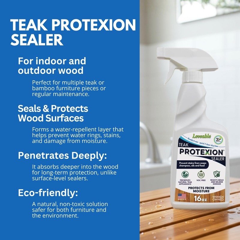 EcoDecors Loveable 16oz Teak Protexion Sealer Spray - 2 Pack