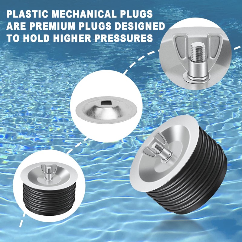 3 inch Sewer Cleanout Cap, Practical Expansion Pipe Plug Durable