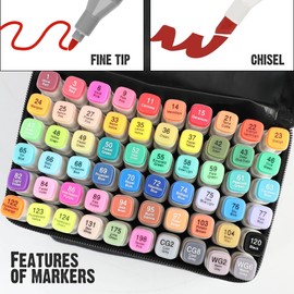 Buecs Alcohol Markers: Double Tipped Art Marker, 60 Count, suitable for Adults Artists Painting, Coloring Drawing Sketching, Multicolor