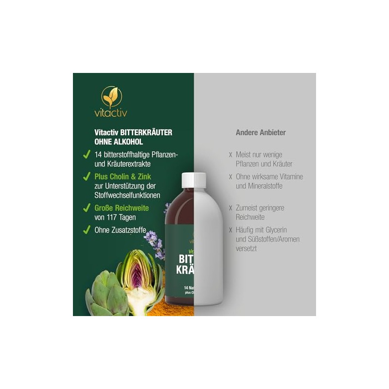 Vitactiv Bitter Herbs - Bitter Drops without Alcohol, 200 ml
