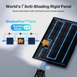 Renogy 120W ShadowFlux Anti-Shading N-Type Solar Panel, 12V/24V System 120 Watt Solar Panel 25% High-Efficiency, PV Module Power Charger for RV Marine Rooftop Farm Battery Off-Grid Applications