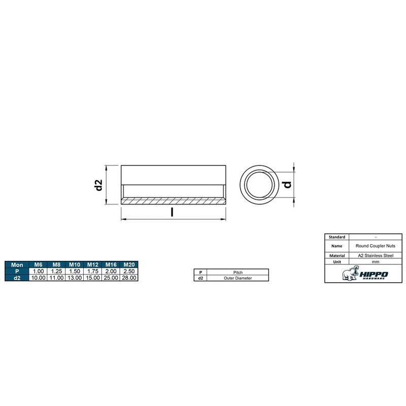 Hippo Hardware M10 (10mm X 40mm) Round Studding Connector Nuts