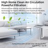 Vital 100 HEPA Filter, Vital 100 Filter Replacement Compatible with