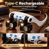 LED Head-Mounted Magnifier for Precision Work – 2-Pack with Interchangeable